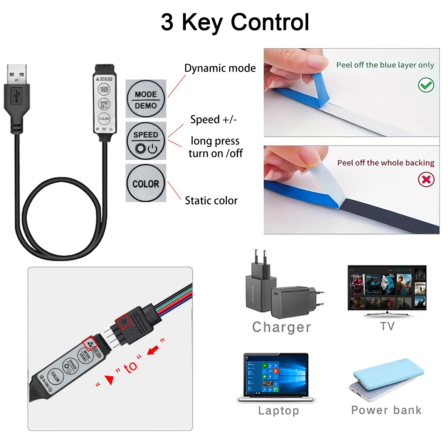 LED Strip Lys til TV & Værelse – USB RGB Baggrundsbelysning med Kontrol